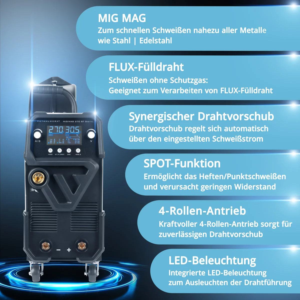 STAHLWERK Schweißgerät MIG MAG 270 ST Digital 4in1 Schutzgas Inverter – Bild 3